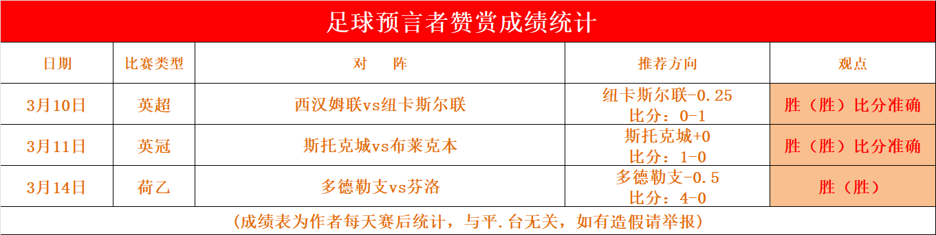 开云体育：德甲弗赖堡的战术体系与成功秘诀的简单介绍
